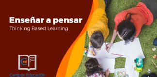 Thinking Based Learning