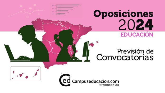 Publicada la convocatoria oficial de las oposiciones docentes 2024 - The  Globe Formación