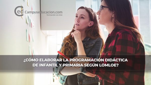 Ejemplo de Programación Didáctica para Oposiciones 2025