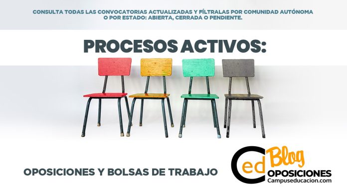 Procesos-Activos-blog