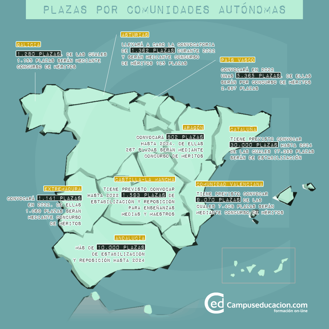 Mapa plazas por CCAA